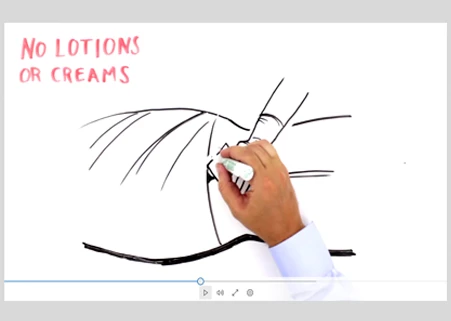 Application Videos